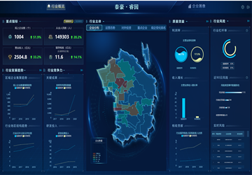 EVO视讯(芯片)睿园